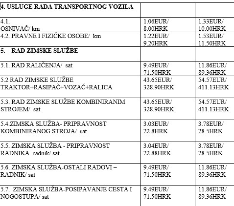 Ostale Usluge Ivankom J D O O